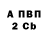 Бутират BDO 33% Marina Pekh
